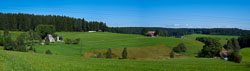 Panoramen